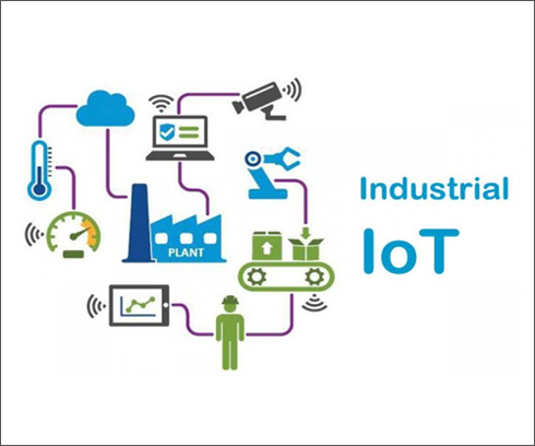 IIoT Solutions